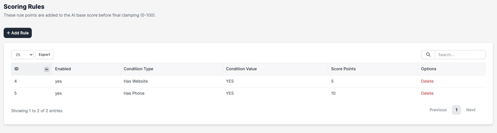 AI Lead Scoring - Scoring Rules