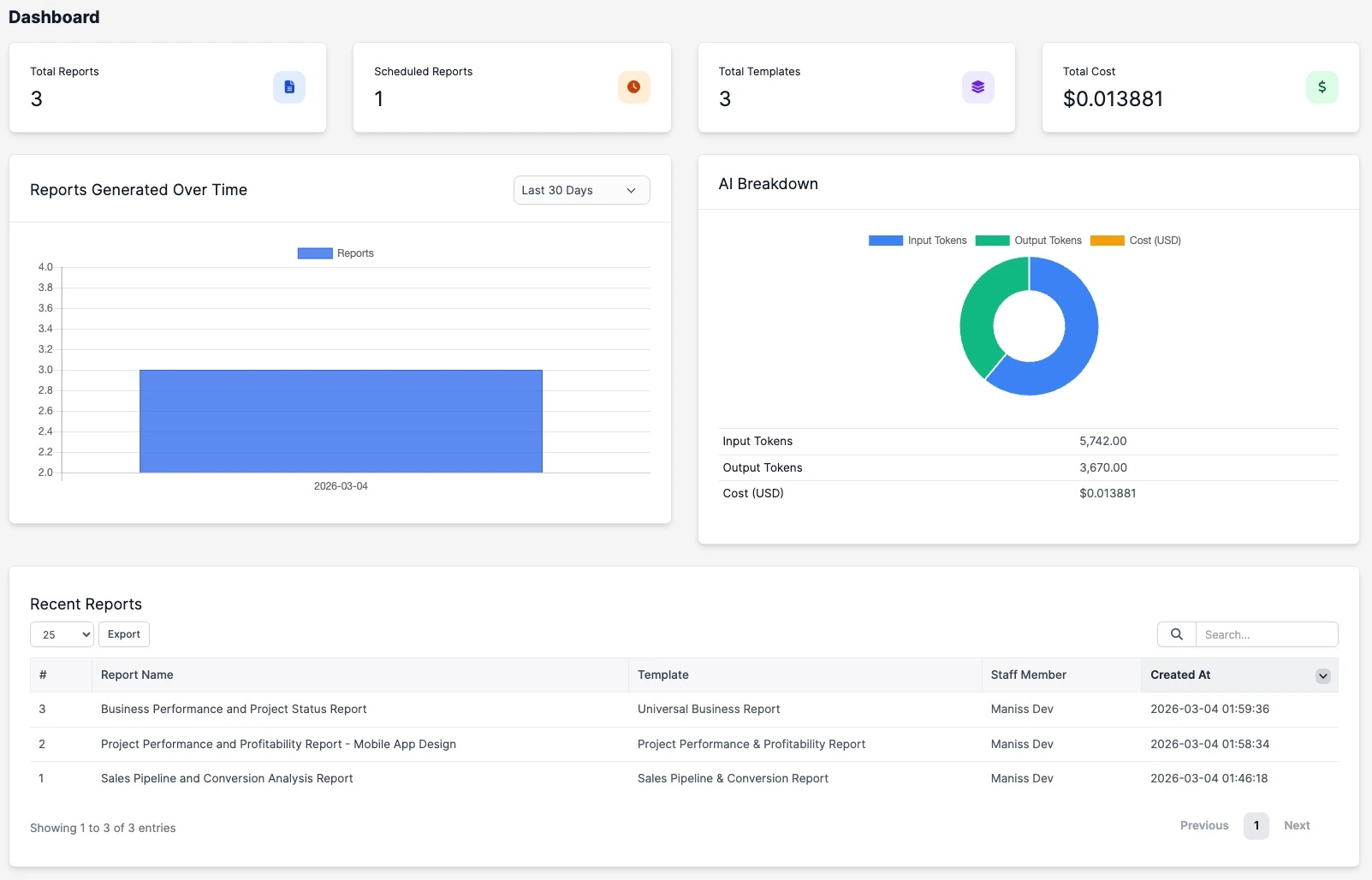 AI Report - Dashboard