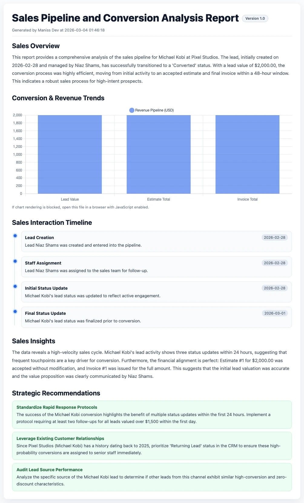 AI Report - Exported Report