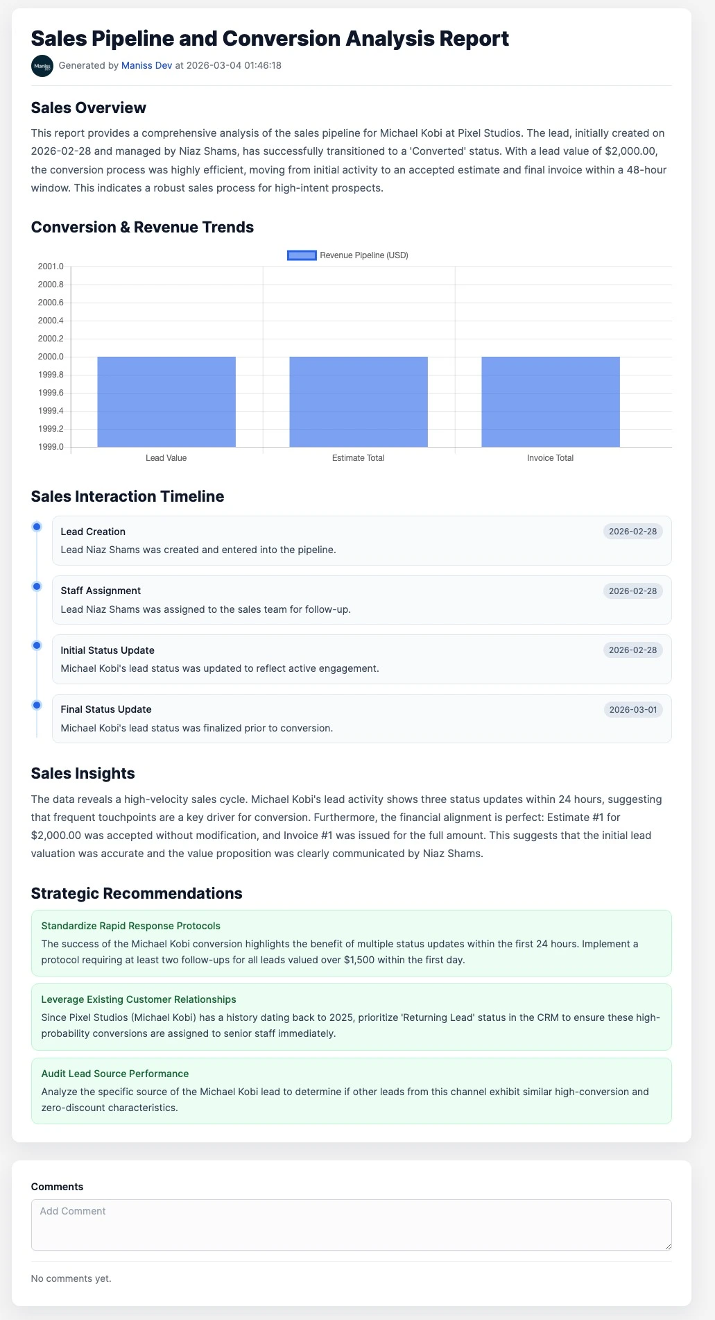 AI Report - Report View