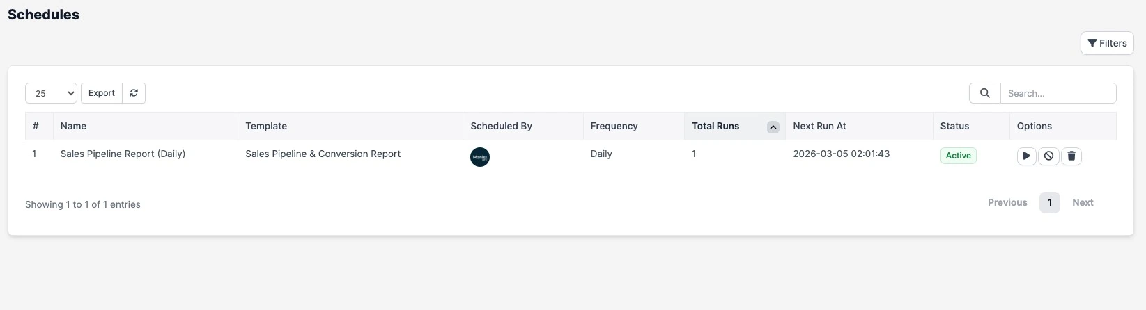 AI Report - Schedules